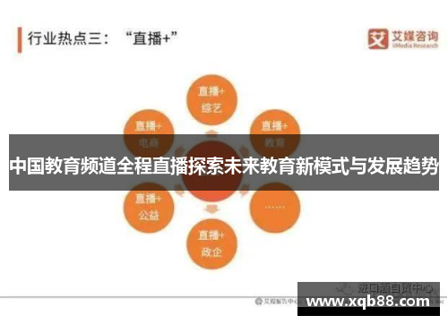 中国教育频道全程直播探索未来教育新模式与发展趋势
