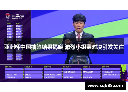 亚洲杯中国抽签结果揭晓 激烈小组赛对决引发关注